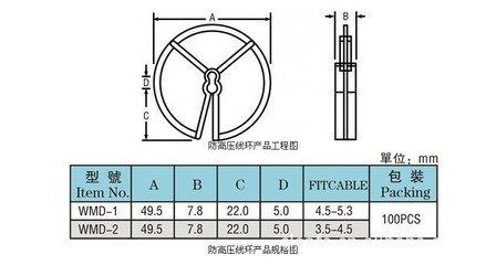 電子器件之元器件標(biāo)桿|線環(huán),防高壓圈與環(huán)型線夾深度剖析及選購(gòu)指南