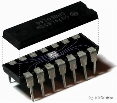 探秘電子元器件 從發(fā)展到精微的IC封裝技術
